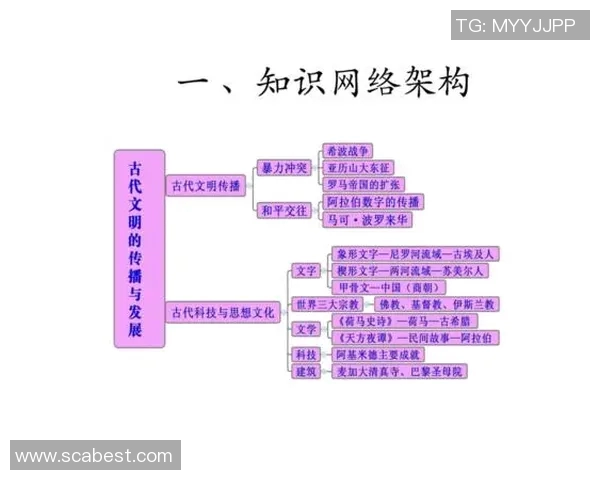 古代足球明星的传奇故事与他们的历史影响力探讨